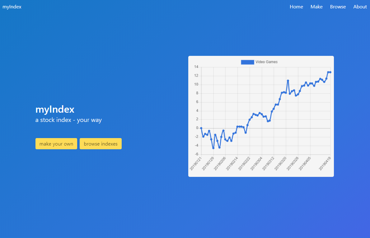 myIndex