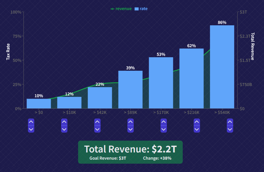MyTaxPlan